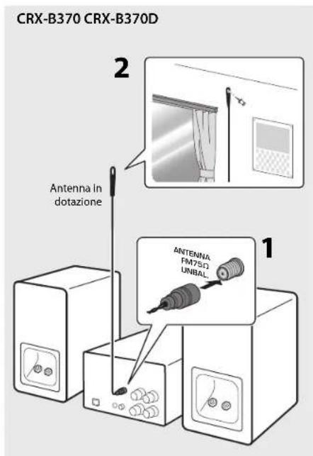 YAMAHA MCRB270D - Collegamento dell'antenna - 1