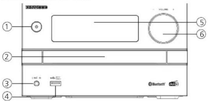 KENWOOD M720DAB - Bruikbare USB-apparaten - 1