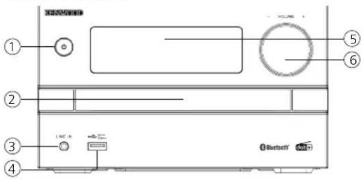 KENWOOD M720DAB - Usable USB devices - 1