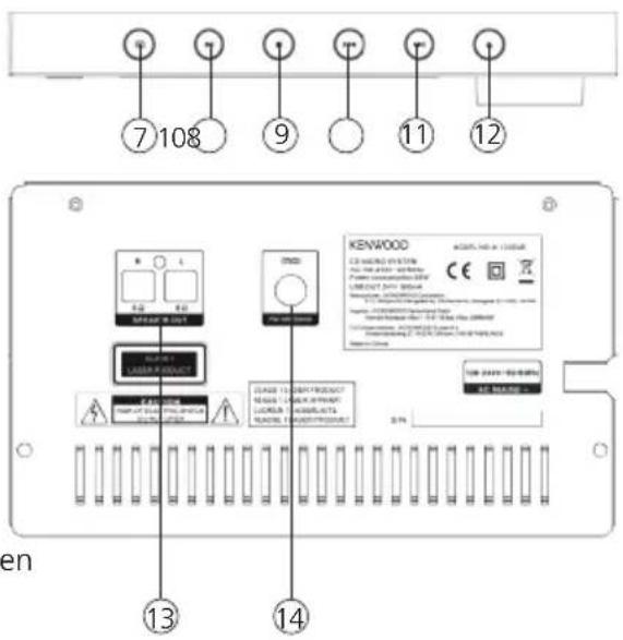 KENWOOD M720DAB - Warranty - 2
