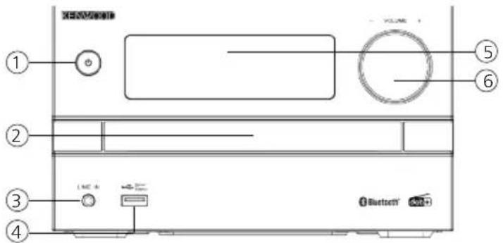 KENWOOD M720DAB - Verwendbare USB-Geräte - 1