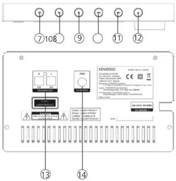 KENWOOD M720DAB - Usable USB devices - 2