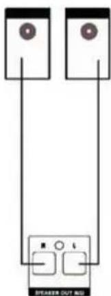 KENWOOD M720DAB - Collegamento dell'antenna DAB+/FM - 1
