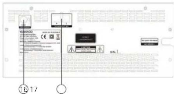 KENWOOD M820DAB - Control elements - 2
