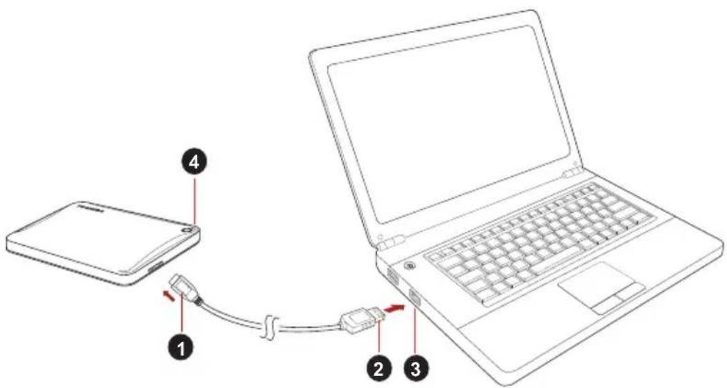 TOSHIBA Canvio Advance - Het schijfstation op de computer aansluten - 1