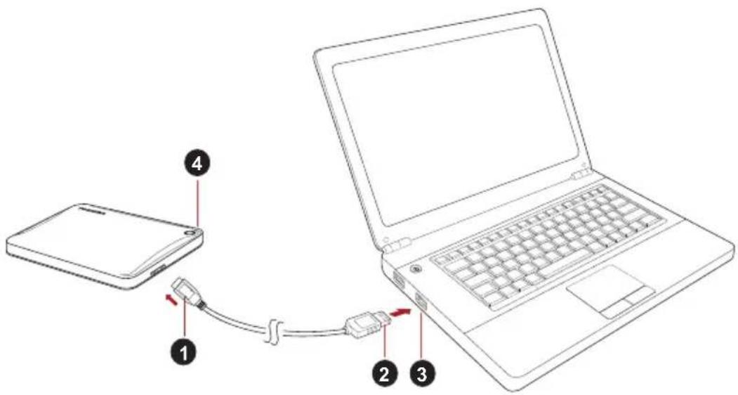 TOSHIBA Canvio Advance - Ansluta encheten till datorn - 1