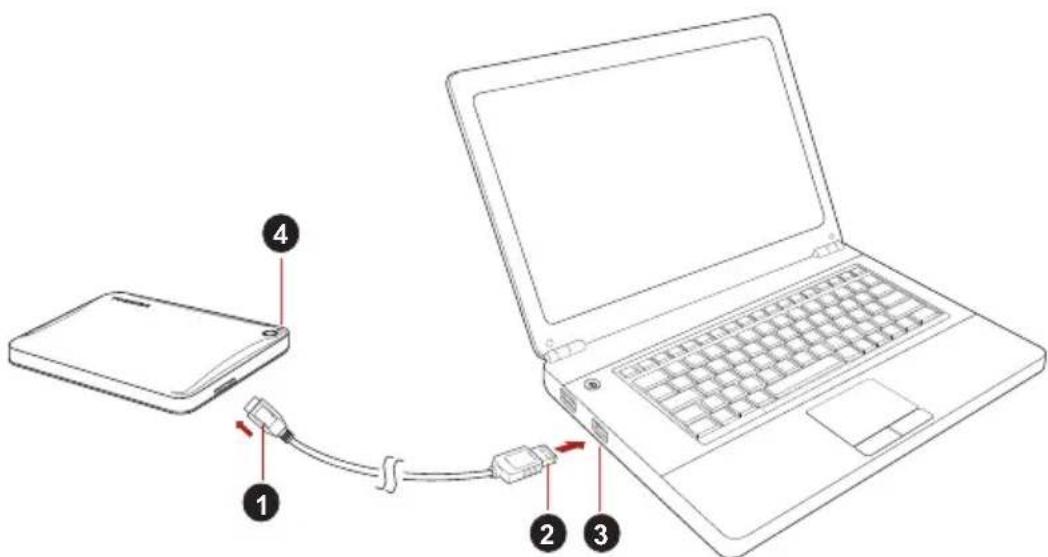 TOSHIBA Canvio Advance - Připojeni Jednotky k počitači - 1