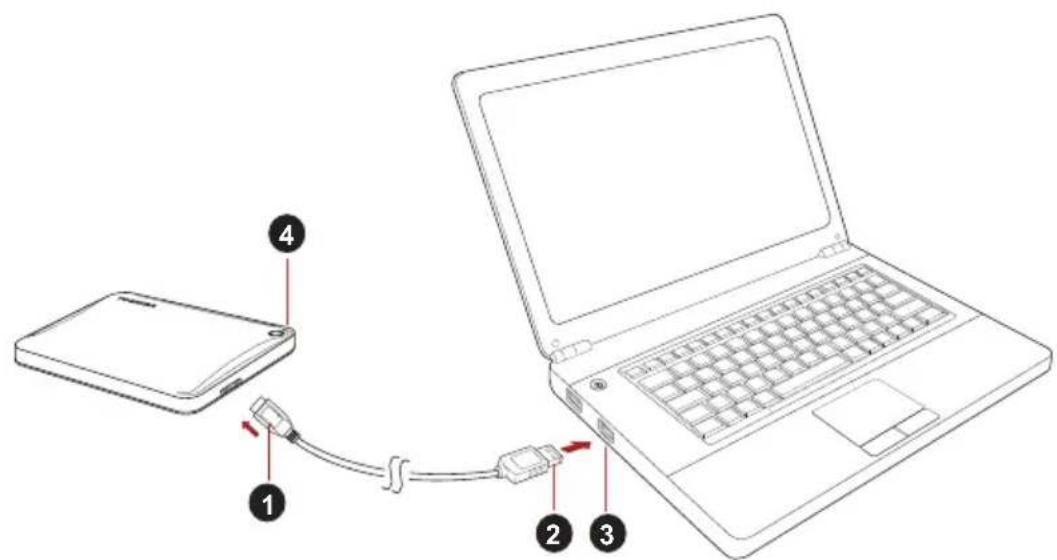 TOSHIBA Canvio Advance - A meghajtó csatlakoztatása a számítogéphez - 1