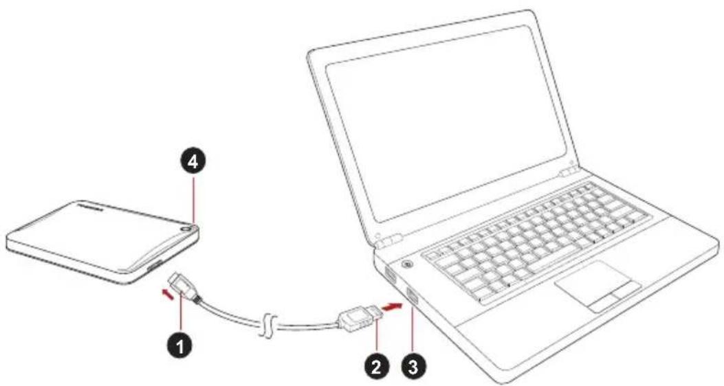 TOSHIBA Canvio Advance - Collegamento dell'unità al computer - 1