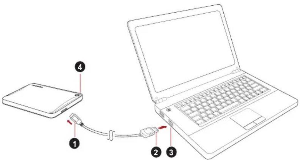 TOSHIBA Canvio Advance - Anschlieben des Laufwerks an den Computer - 1