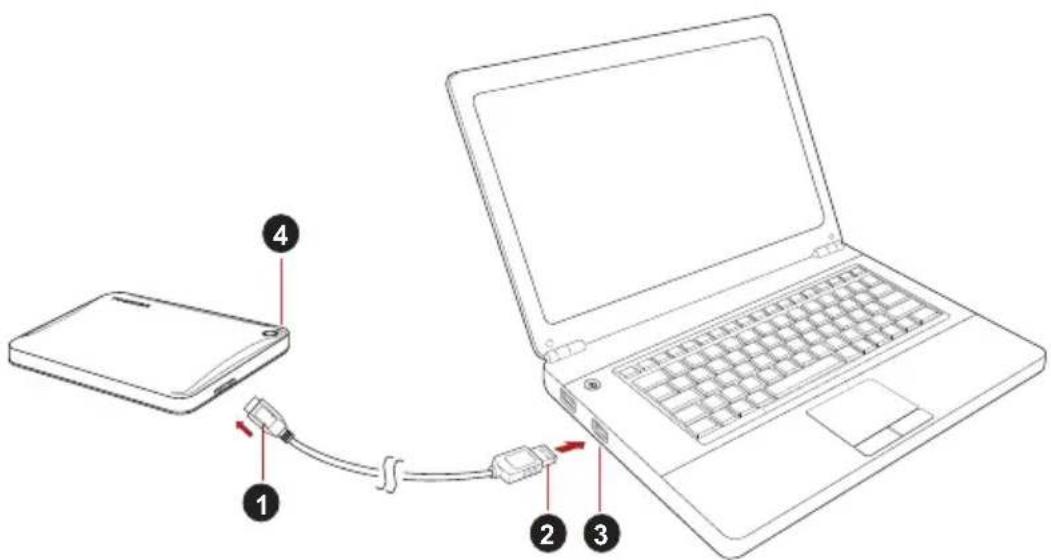 TOSHIBA Canvio Advance - Connecting the drive to your computer - 1