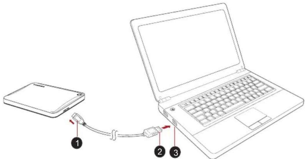 TOSHIBA Canvio Advance - J - 1