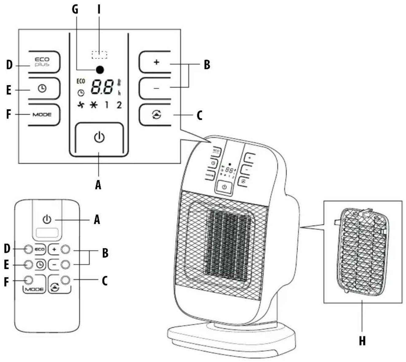 DELONGHI HFX60V20 - 5