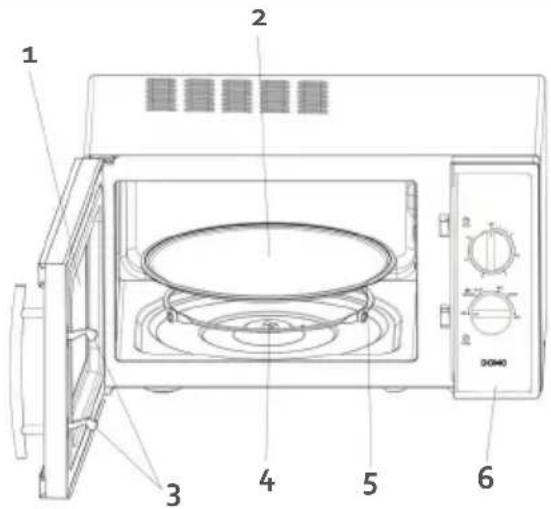 DOMO DO3020 - ONDERDELEN - 2
