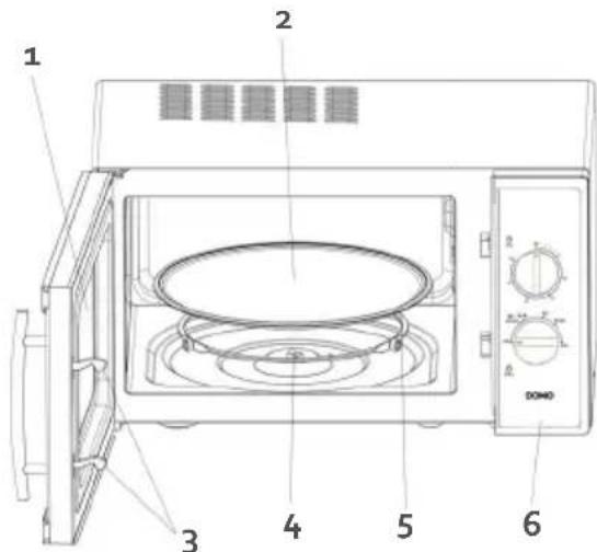 DOMO DO3020 - CÁSTI - 2