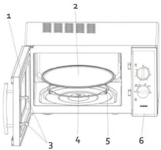 DOMO DO3020 - TEILE - 2