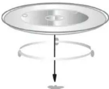 DOMO DO3020 - MONTAGGIO DEL PIATTO GIREVOLE - 1