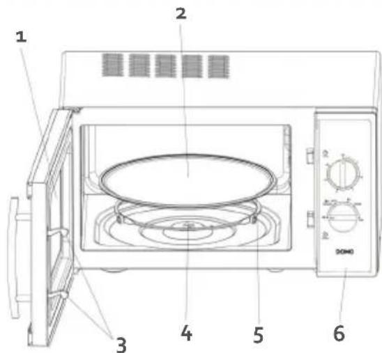 DOMO DO3020 - COMPONENTI - 2