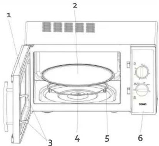 DOMO DO3025 - CÁSTI - 1