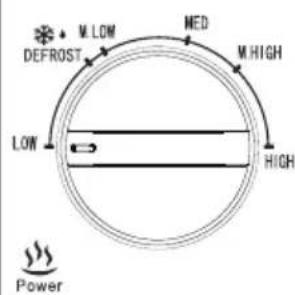 DOMO DO3025 - Power - 3