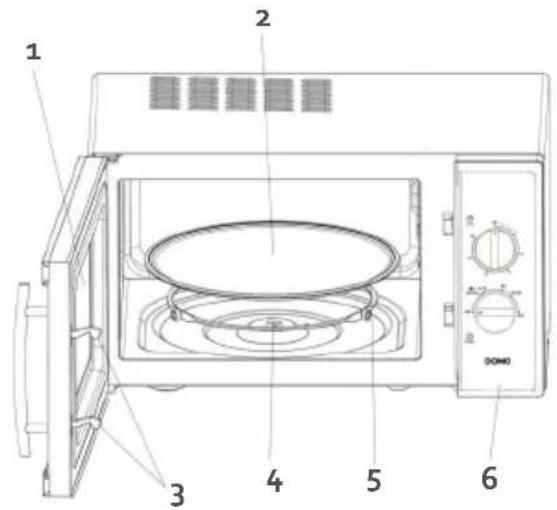 DOMO DO3025 - PARTS - 1