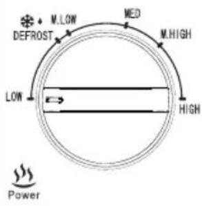DOMO DO3025 - Power - 2