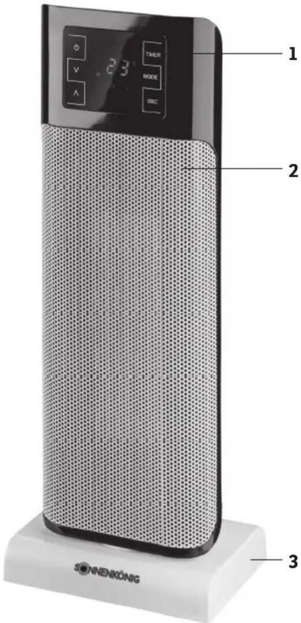 Sonnenkönig Beirut - Descrizione delle parti - 1