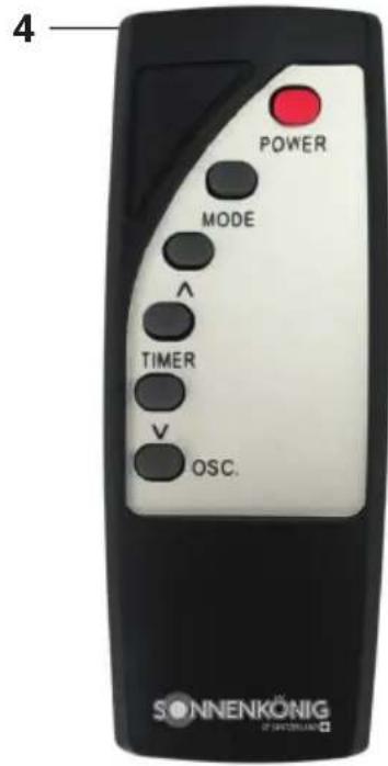 Sonnenkönig Beirut - Descrizione delle parti - 2