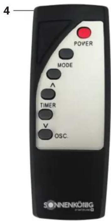 Sonnenkönig Beirut - Beschrijving van het onderdeel - 3