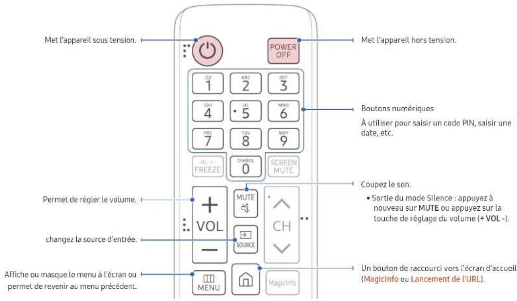 SAMSUNG SBBSS08NL1 - Telecommande - 1