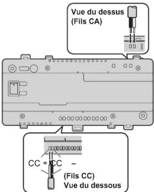 PANASONIC VLPS2410 - Branchement des fils CA et des fils CC - 3