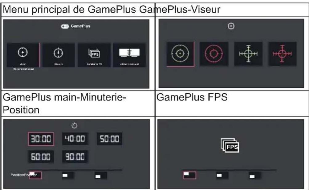 ASUS PB278QV - Configuration Systeme - 3