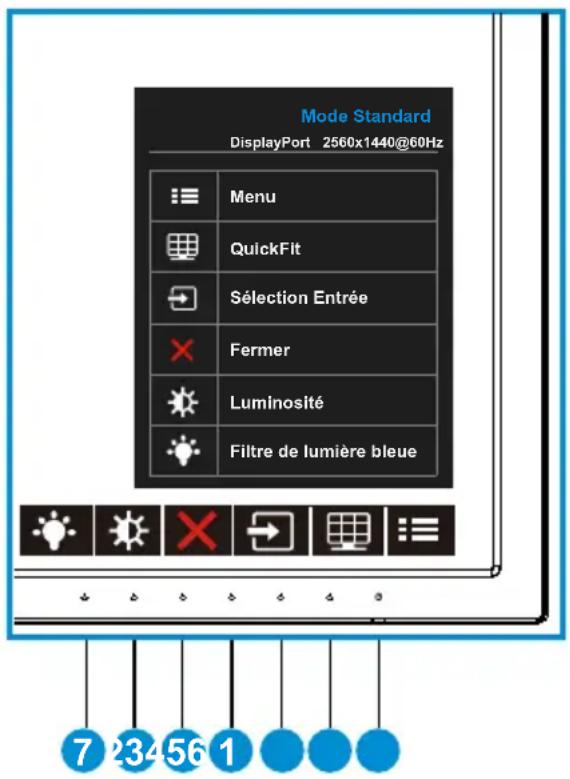 ASUS PB278QV - Utilisation des boutons de contrôle - 1