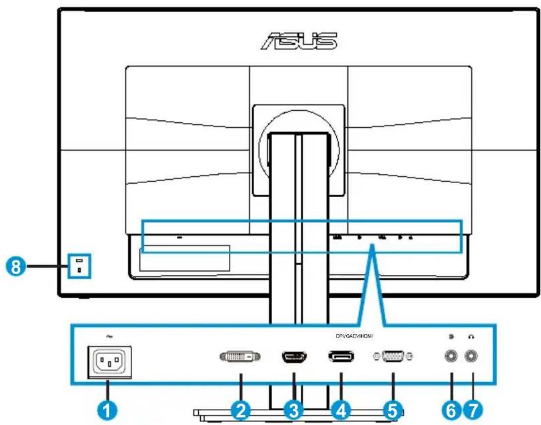 ASUS PB278QV - Arrière du moniteur LCD - 1