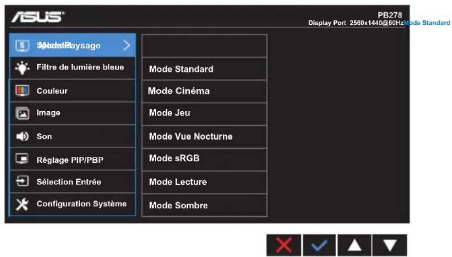 ASUS PB278QV - Comment faire pour reconfigurer - 1