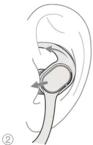 BOWERS & WILKINS PI3 - Come indossare le cuffie - 3