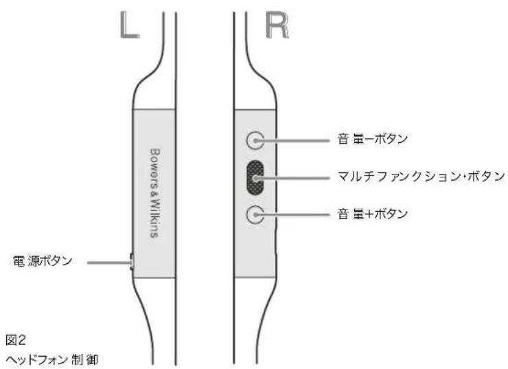 BOWERS & WILKINS PI3 - 状況を示す表示灯 - 2