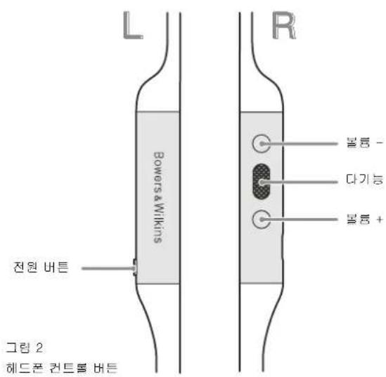 BOWERS & WILKINS PI3 - 표시등 상태 - 2