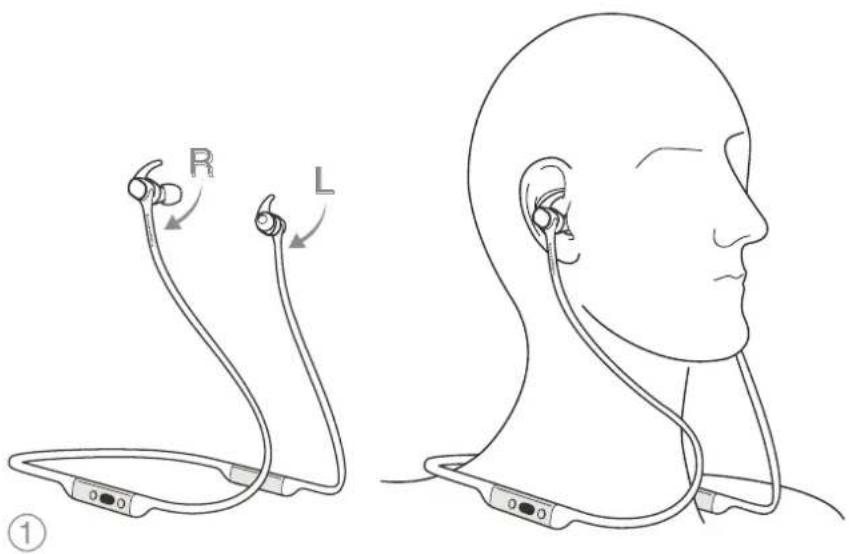 BOWERS & WILKINS PI3 - A fülhallgató viselése - 2