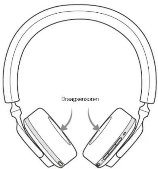 BOWERS & WILKINS PX5 - Draag sensoren - 1