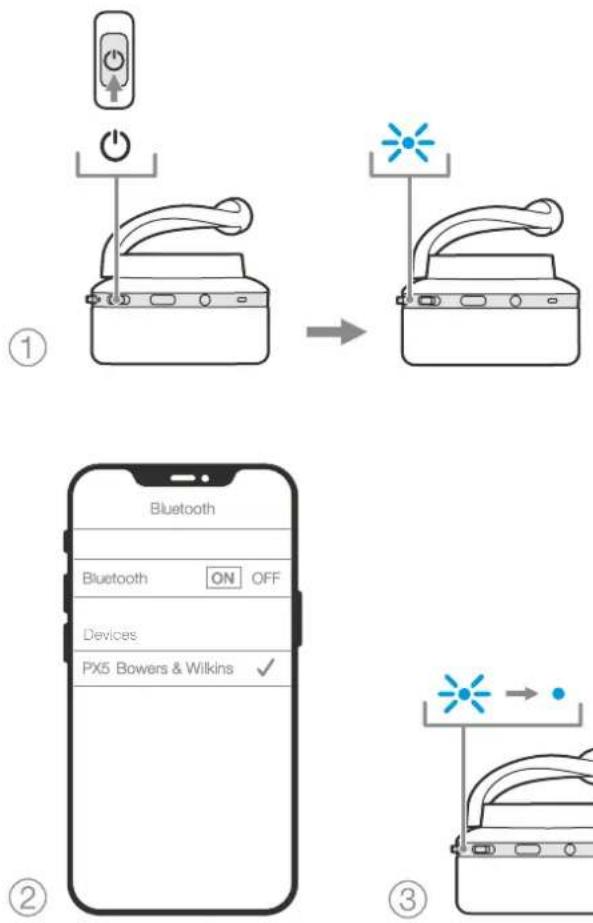 BOWERS & WILKINS PX5 - Headphone Software Updates - 1