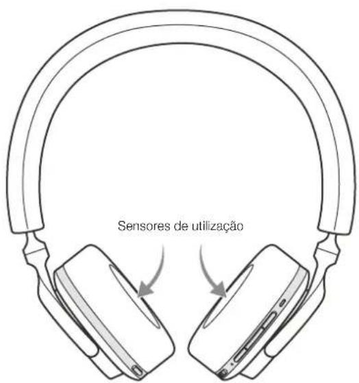 BOWERS & WILKINS PX5 - Sensores de'utilização - 1