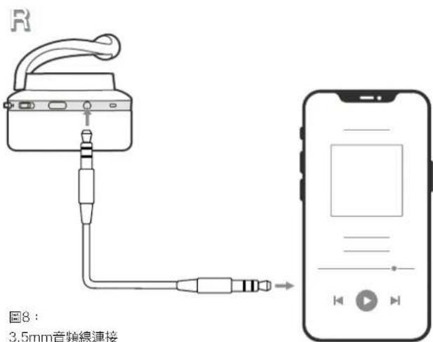 BOWERS & WILKINS PX5 - 環保信息 - 1