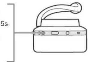 BOWERS & WILKINS PX5 - 状况示示表示灯 - 1