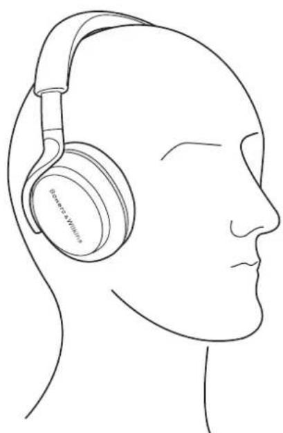 BOWERS & WILKINS PX5 - 三元函数 - 3