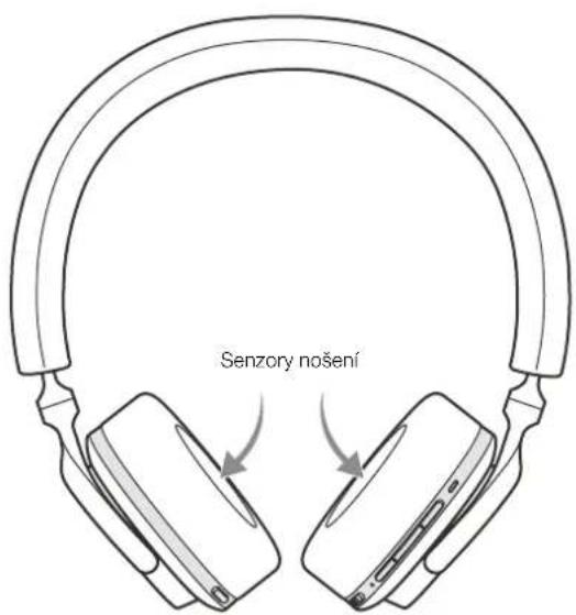 BOWERS & WILKINS PX5 - Senzory nosei - 1