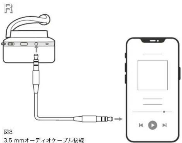 BOWERS & WILKINS PX5 - 2.環境情報 - 1