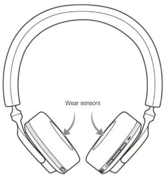 BOWERS & WILKINS PX5 - Wear Sensors - 1