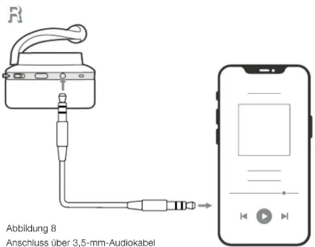 BOWERS & WILKINS PX5 - Umweltinformationen - 1