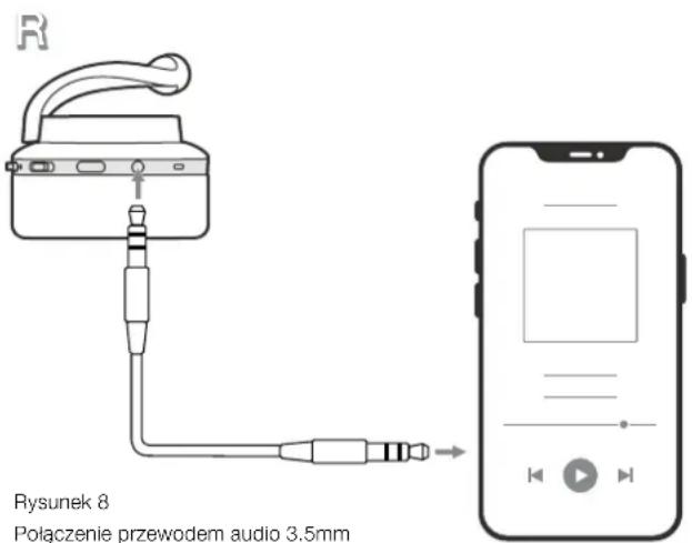 BOWERS & WILKINS PX5 - InformacjaŚrodowiskowe - 1